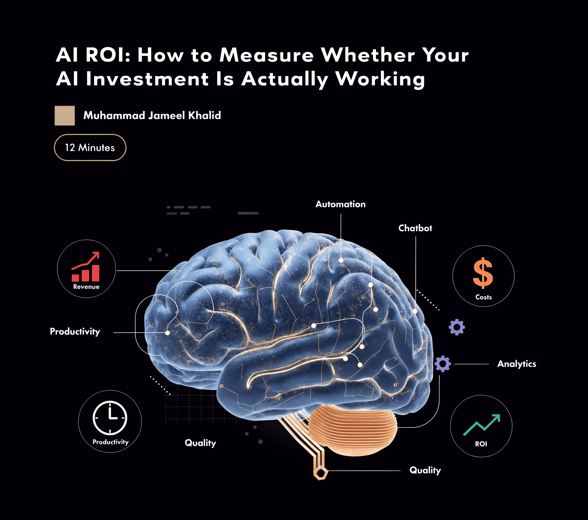 AI ROI: How to Measure Whether Your AI Investment Is Actually Working — AI engineering insights from Buztronic